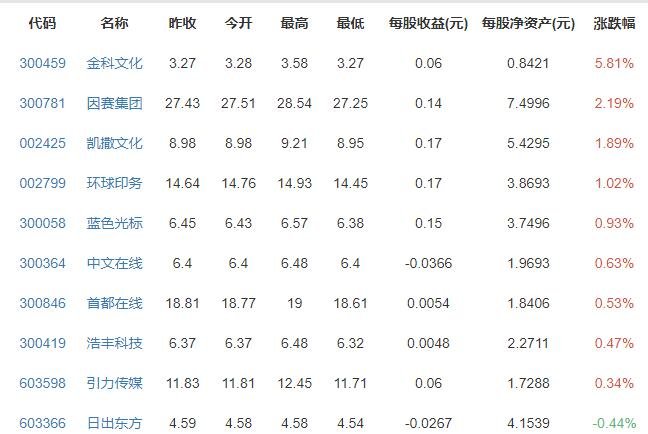 离婚登记人数骤降的背后是什么原因，离婚冷静期有用吗，为什么离婚率在不断上升