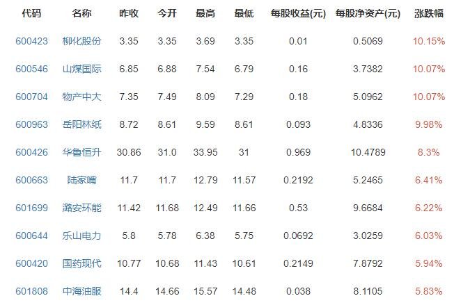 港股印花税大涨30% 8月1日生效，影响及上涨原因是什么，印花税究竟是什么税