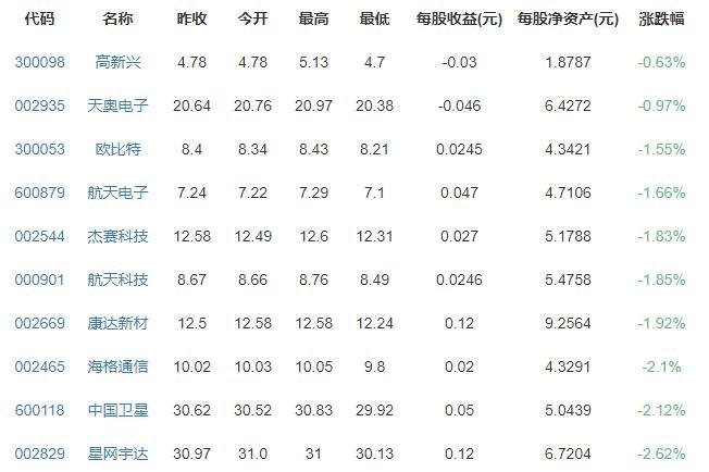 中国成功发射风云四号02星作用及影响是什么，风云四号02星能使用多长时间