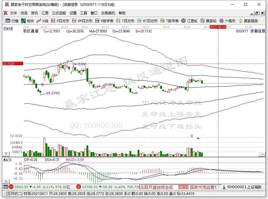 华为鸿蒙操作系统横空出世！36个月不卡顿 比安卓还流畅 年底搭载设备或超3亿台 概念股有哪些？
