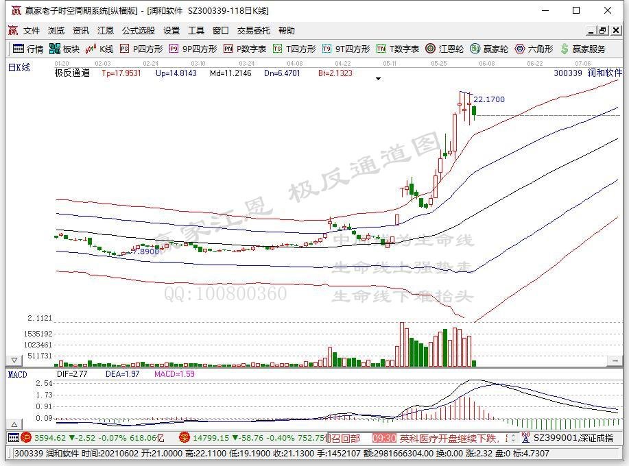 华为鸿蒙操作系统横空出世！36个月不卡顿 比安卓还流畅 年底搭载设备或超3亿台 概念股有哪些？