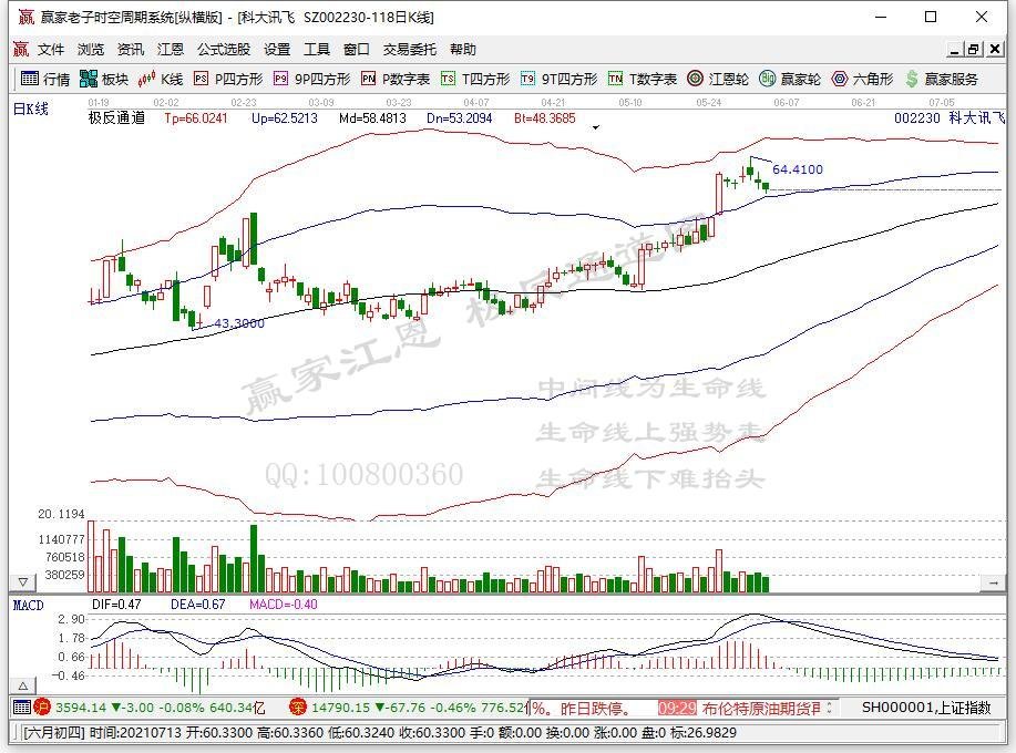 华为鸿蒙操作系统横空出世！36个月不卡顿 比安卓还流畅 年底搭载设备或超3亿台 概念股有哪些？