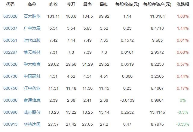 全国高考报名人数再创新高1078万人，2021年高考不允许复读吗，新高考模式是什么