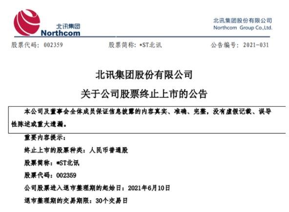 一夜3家公司确定退市是哪三家公司及退市原因分析，退市新规2021解读