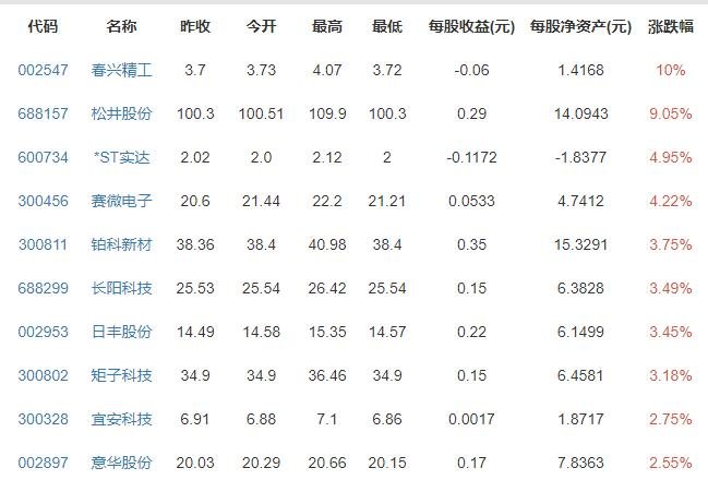 华为已捐赠鸿蒙最核心基础架构捐给谁了，为社会带来什么贡献，鸿蒙系统怎么升级