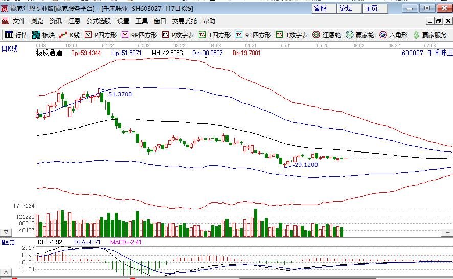 荔枝季广东酱油销量暴涨是怎么回事，荔枝蘸酱油好吃吗，还有什么水果可以蘸酱油吃