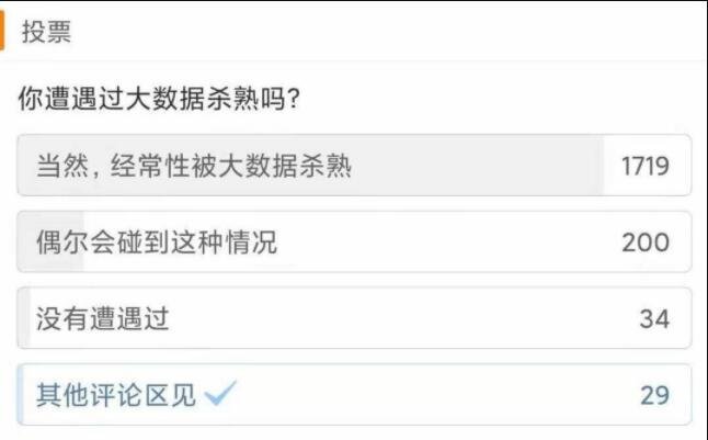 大数据杀熟最高可罚5000万元，如何判断是否被大数据杀熟，如何应对大数据杀熟