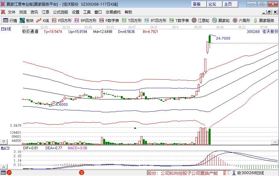 鱼价飙升五成背后原因何在，A股市场水产品行情如何，鱼价后期还会上涨吗