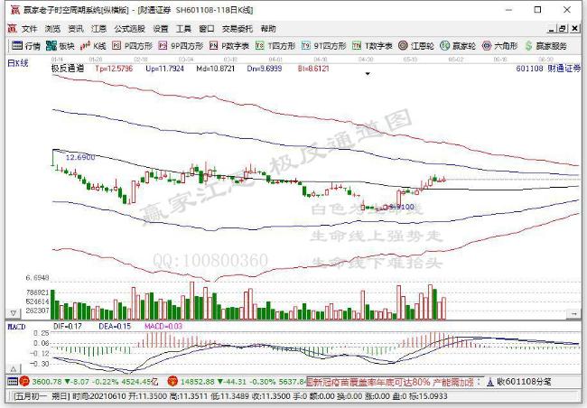 斯菱股份接受财通证券为IPO辅导机构