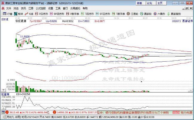 名品世家因发展战略调整拟终止精选层IPO辅导