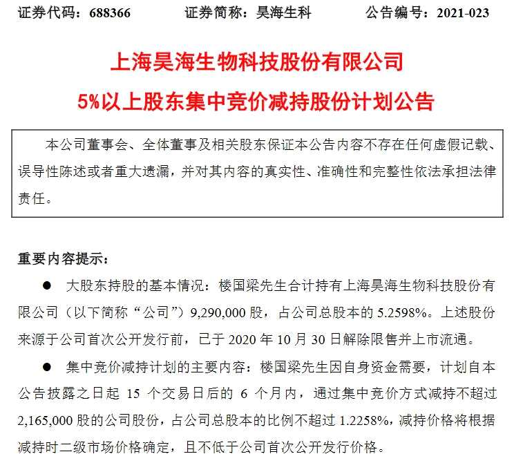 “手套茅”实控人、高管集体减持：套现超30亿！股价暴跌20%！医美概念股重挫