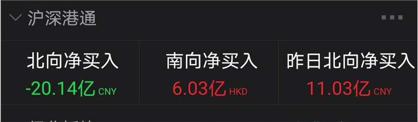 A股成交又破万亿！超80只股票涨停 这一板块被多家券商看好