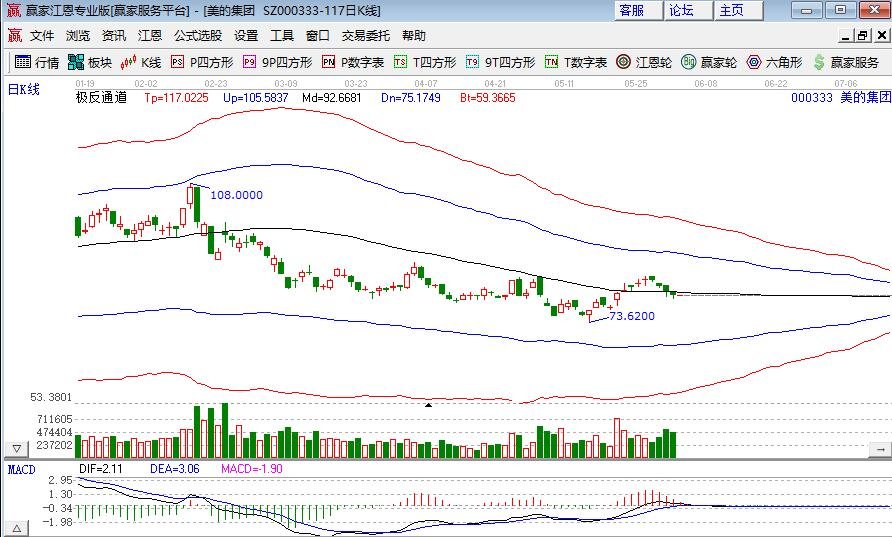 鸿蒙官宣手机升级计划，手机升级鸿蒙系统增加了什么功能，华为鸿蒙与哪些公司有合作