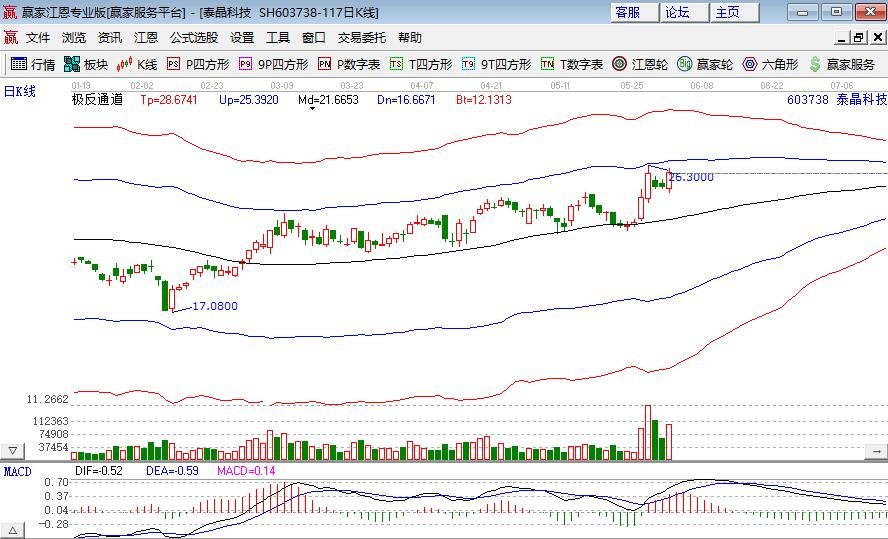 华为在苏州成立全资子公司是哪个公司，华为旗下有几家子公司，华为概念股有哪些