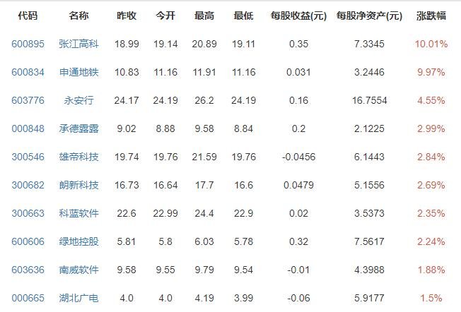 蚂蚁消费金融公司获批开业及主营什么业务，公司股东都有谁