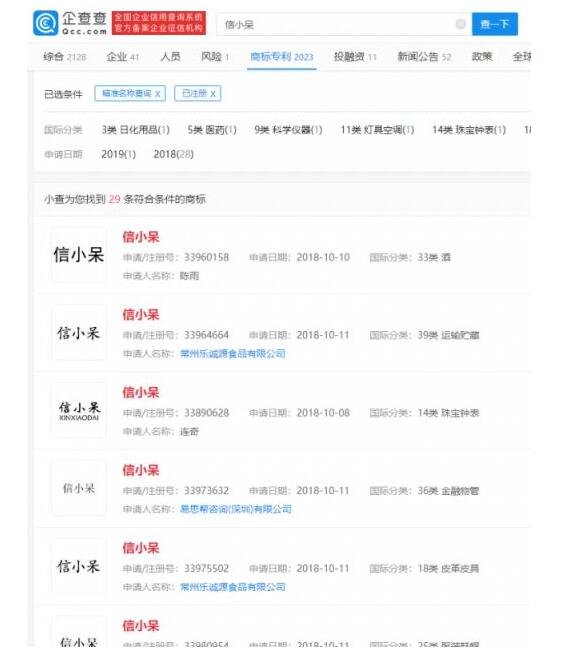 信小呆被多家公司抢注商标是怎么回事，商标有什么具体作用，商标授权的主要好处有哪些