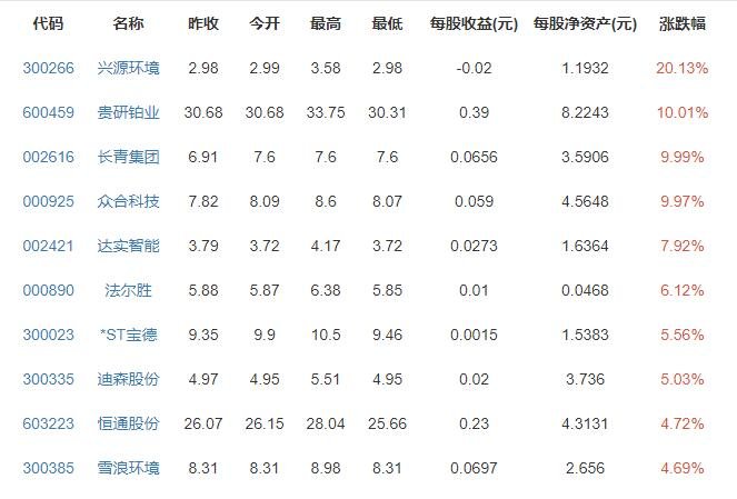 比尔盖茨巴菲特将合建新型核反应堆用来干什么，核反应堆是什么东西，有危害吗