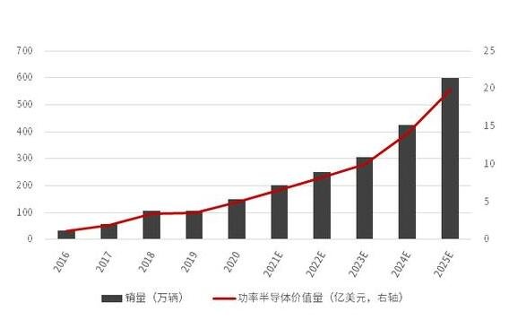消费电子迎涨价潮是什么情况，消费电子涨价原因是什么，消费电子概念股一览