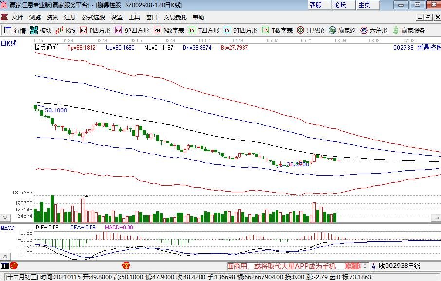 消费电子迎涨价潮是什么情况，消费电子涨价原因是什么，消费电子概念股一览