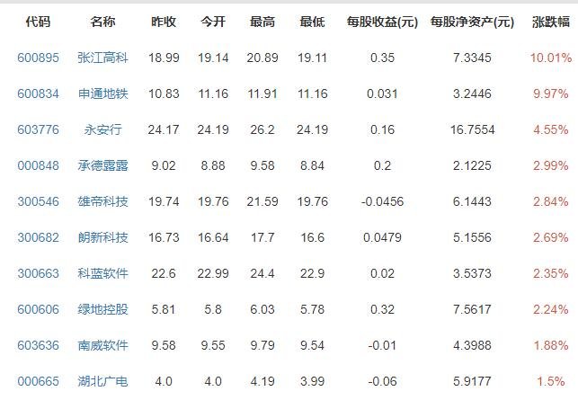 蚂蚁消费金融公司必须依法接受监管，公司股东都有谁，消费金融是什么公司