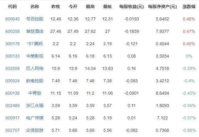 10条黄河主题国家级旅游线路发布分布在哪些省份，为什么要重视黄河旅游