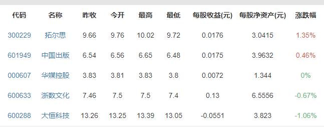 优酷总裁希望B站把原创当主要目标具体是怎么说的，原创视频怎么申请版权