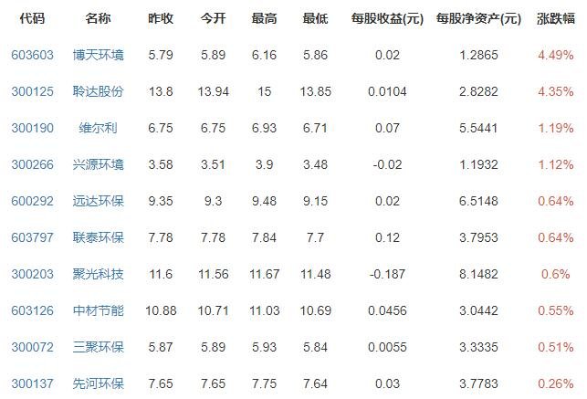 东京奥运会颁奖音乐服装亮相体现什么设计理念，东京奥运会主题曲叫什么名字