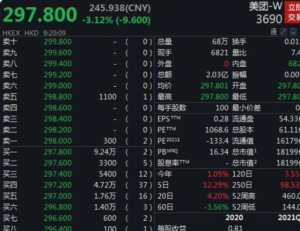 监管部门责令共享消费行业整改怎么整改及属于哪个部门监管，共享消费还有多远的路