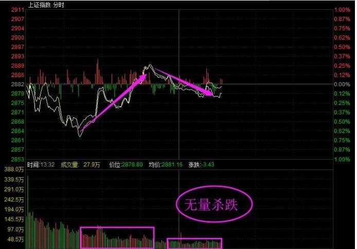 股票特停是什么意思？股票特停的原因是什么？