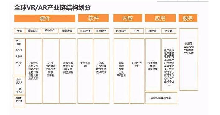 哪些股票是做数字孪生的？什么是数字孪生？