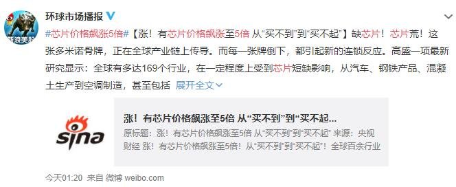 芯片价格飙涨5倍是什么情况，什么原因导致芯片出现缺失，芯片概念股有哪些