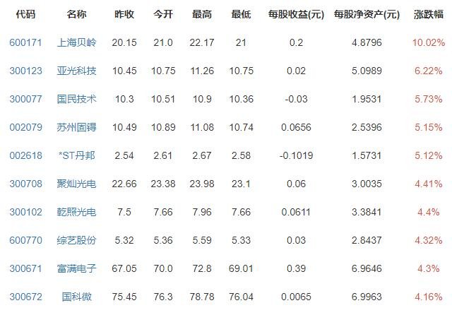 华峰测控接班人是谁，华峰测控是私企还是国企，华峰测控是干嘛的