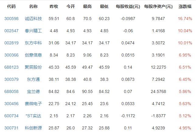部分纯鸿蒙应用已上线，什么是纯鸿蒙应用有什么不一样，鸿蒙系统适用范围有哪些