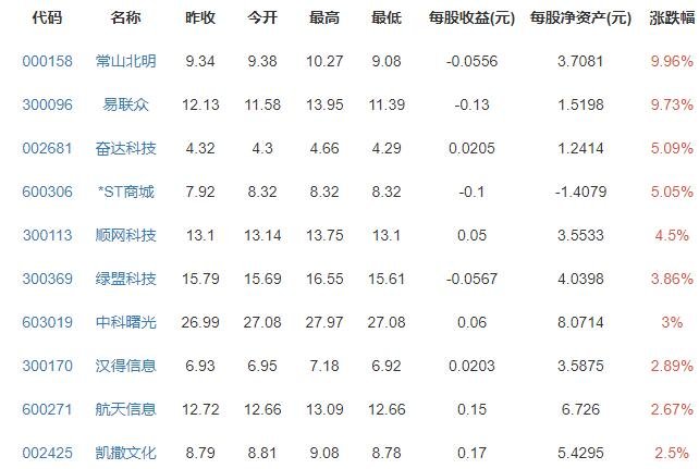 腾讯公司注册分付商标成功了吗主营什么业务，腾讯涉及哪些领域及商标的重要作用