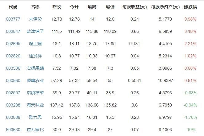 七度空间是哪个公司的品牌，七度空间如何辨别真假，七度空间有多少种包装