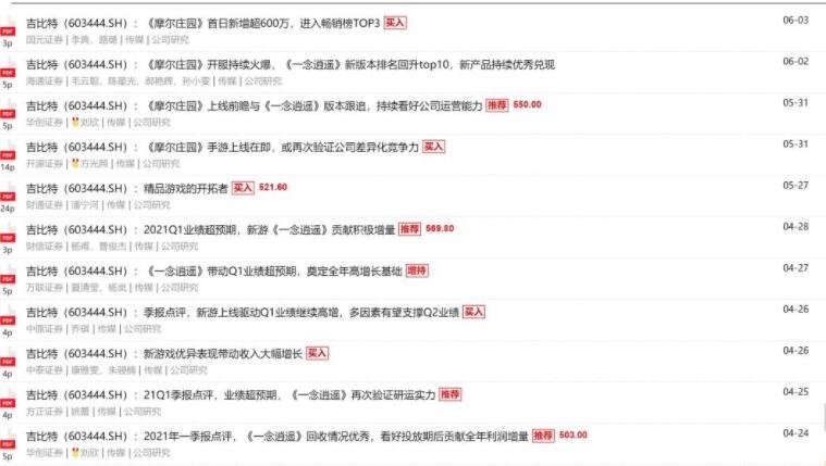 摩尔庄园背后公司股价一周暴涨25%是因为什么，吉比特公司简介及摩尔庄园凭什么火了