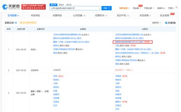 华为投资光刻机公司是什么信号，华为投资哪一家公司，光刻机是干什么用的