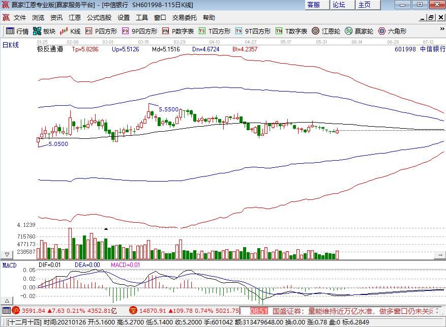 三家银行宣布支持鸿蒙是哪三家，鸿蒙系统应用于哪些服务，鸿蒙系统哪些方面值得期待