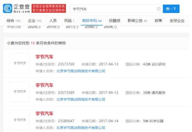 字节跳动获得字节汽车商标是什么情况，字节跳动公司简介及字节跳动上市了吗