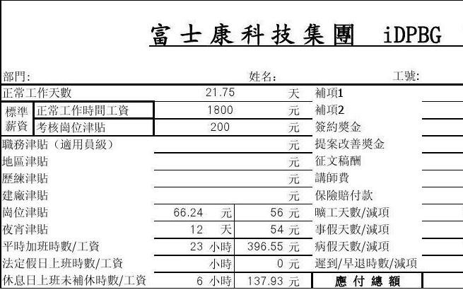 郑州富士康新员工奖金6000元领取条件及富士康薪资结构是什么，富士康生产哪些产品