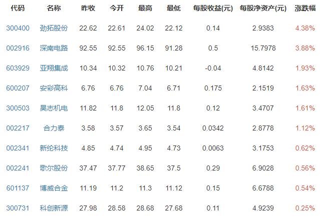 郑州富士康新员工奖金6000元领取条件及富士康薪资结构是什么，富士康生产哪些产品