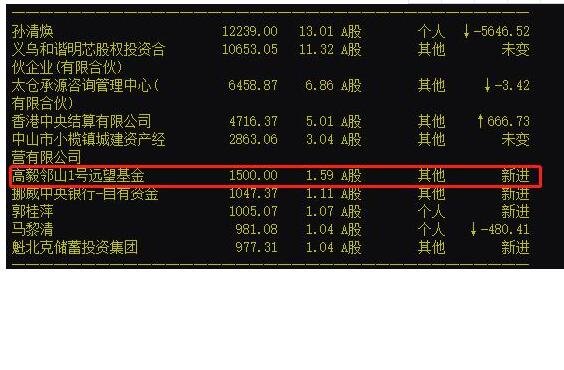 买入闪崩股票怎么办？股票为什么会闪崩呢？