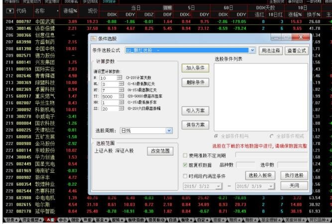 市盈率选股票怎么选？怎么利用市盈率指标选股？