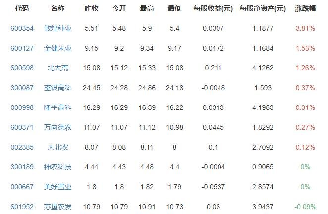全国近7成樱桃来自山东烟台，山东烟台的樱桃有哪些品种，为什么樱桃价格那么贵