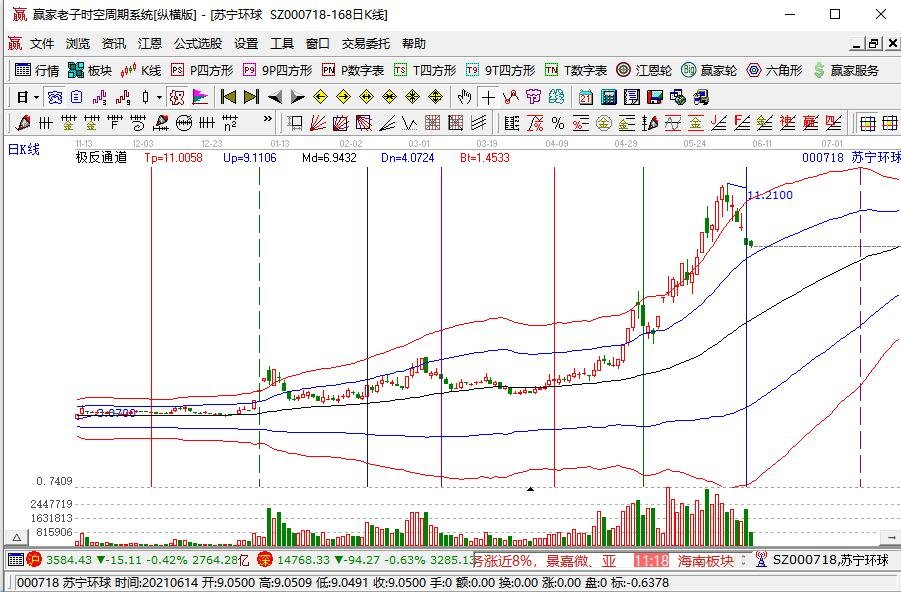 土地出让金划转税务征收是什么意思及带来什么影响，土地出让金是什么费用