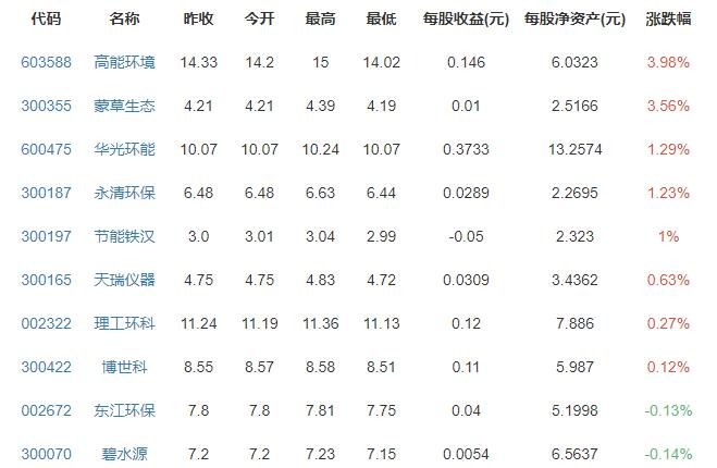 第一批国家公园将正式成立意味着什么，国家公园有哪些，成立国家公园有什么好处