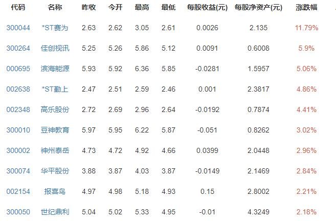 小猿搜题是哪个公司的产品，小猿搜题是靠什么盈利的及猿辅导估值是多少