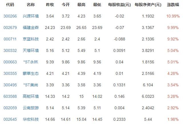 六类情况可以落户北京“公共户”怎么申请，什么是公共户，北京户口有什么好处