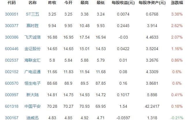 比特币重挫10%是什么情况，比特币暴跌是什么信号，比特币的涨跌与哪些因素有关
