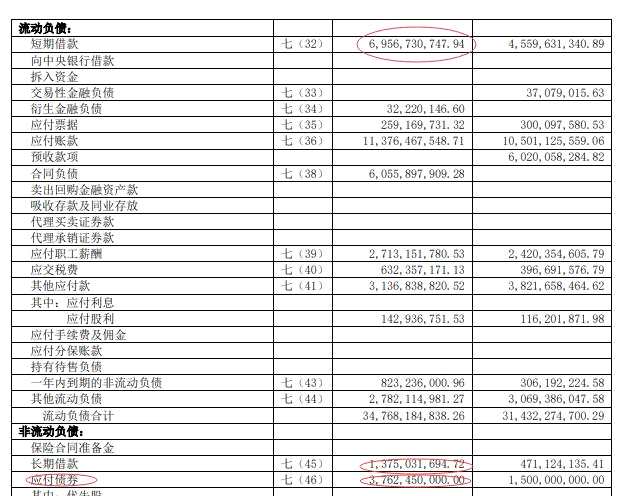 伊利股份手头不宽裕：近年来的净利润基本用于分红 要扩产定增募资成必然